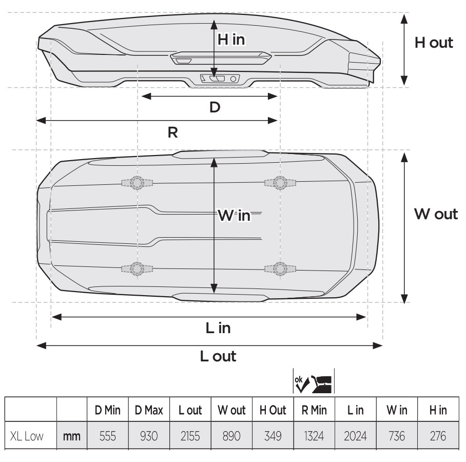 Box dachowy Thule Motion XL Low